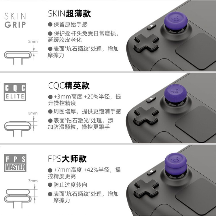 Crânio e Co. Tampas de conjunt - Gaming Console Kit avaliação e preço