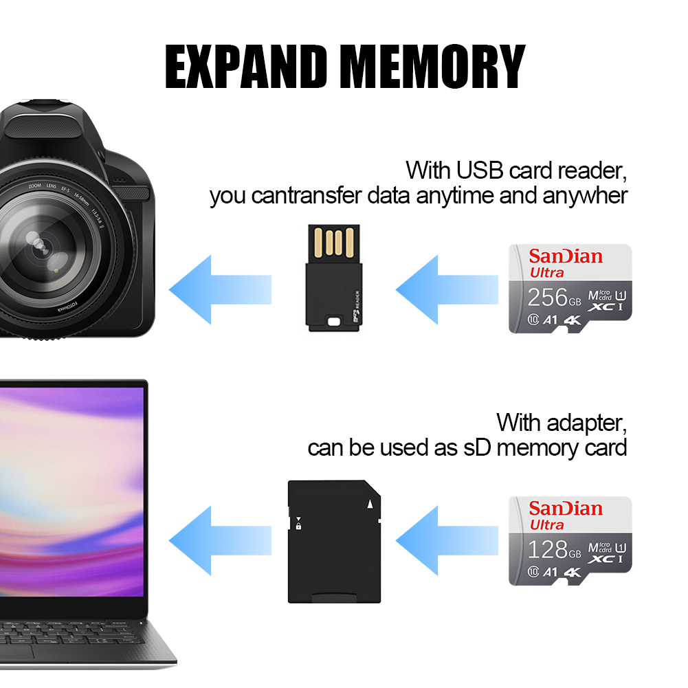 Cartão de Memória 128GB 64GB 2 - Gaming Console Steam Deck avaliação e preço